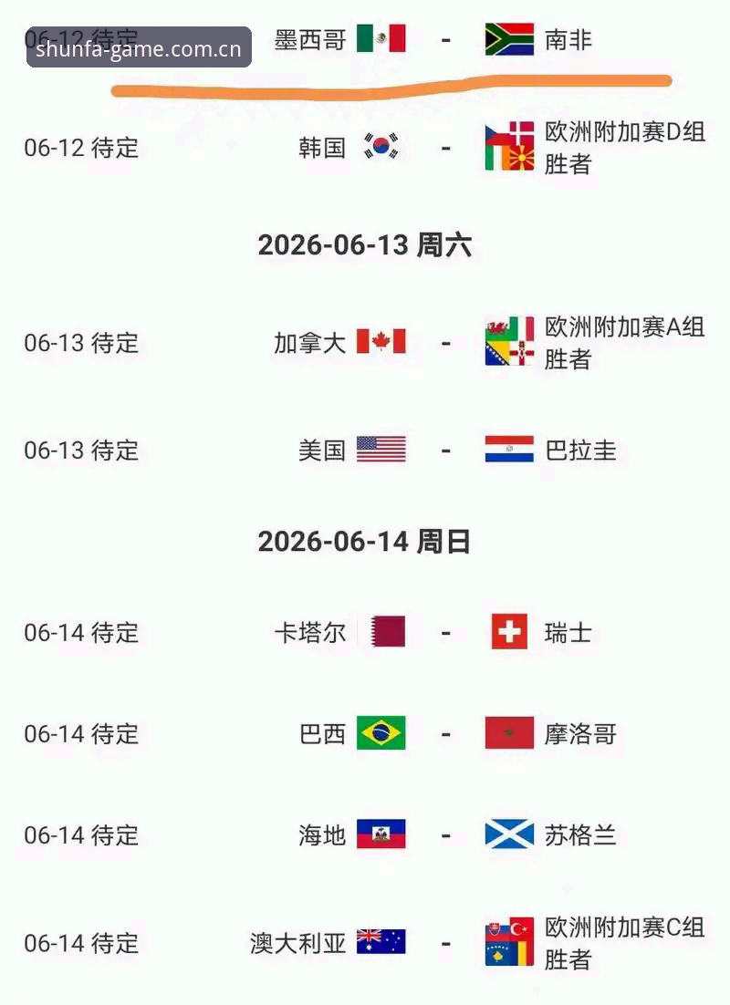 世界杯门票到手却难赴美：签证危机成2026年赛事最大变数