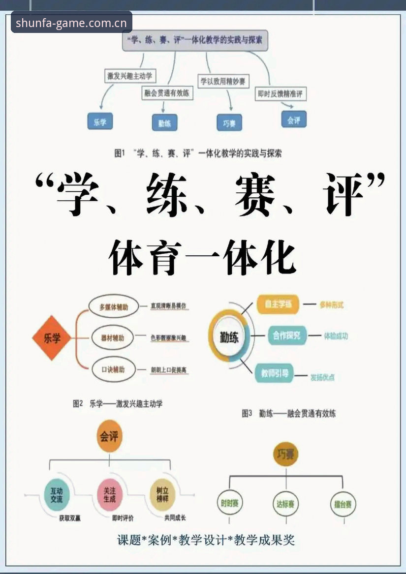 顺发体育平台深度评测：从用户体验到安全性全面分析